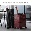 マルチワゴン プルーナ WG-H002 ネイビー 【直送品】 返品・キャンセル・他商品と同時購入は不可