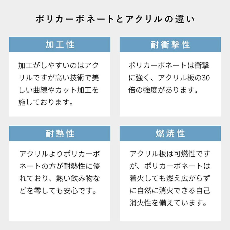 デスクチェア トイス CH-H207 クリア メーカー直送 ▼返品・キャンセル不可【他商品との同時購入不可】