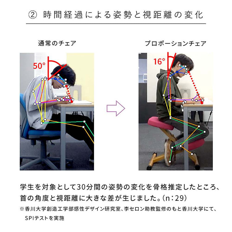 プロポーションチェア CH-N889CK ナチュラルバイオレット メーカー直送 ▼返品・キャンセル不可【他商品との同時購入不可】