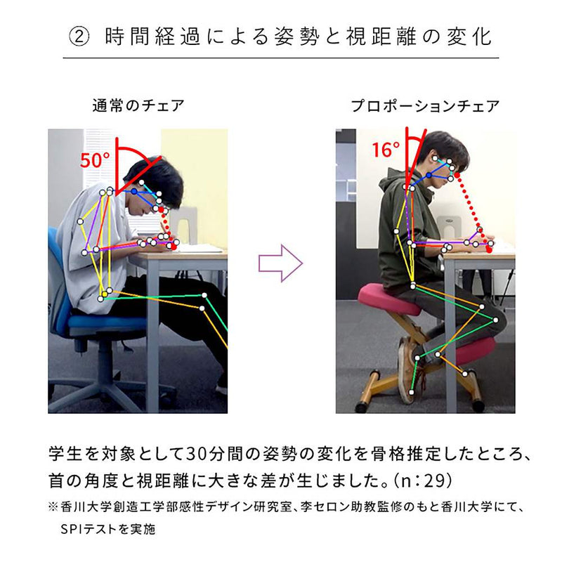 プロポーションチェア サンリオ CH-S100CK TS メーカー直送 ▼返品・キャンセル不可【他商品との同時購入不可】 7.2kg