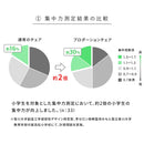 プロポーションチェア サンリオ CH-S100CK PC メーカー直送 ▼返品・キャンセル不可【他商品との同時購入不可】 7.2kg
