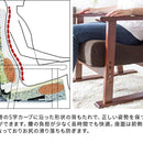 宮武製作所 腰をいたわる高座椅子 Diano（ディアーノ） メーカー直送 ▼返品・キャンセル不可【他商品との同時購入不可】 14.4kg