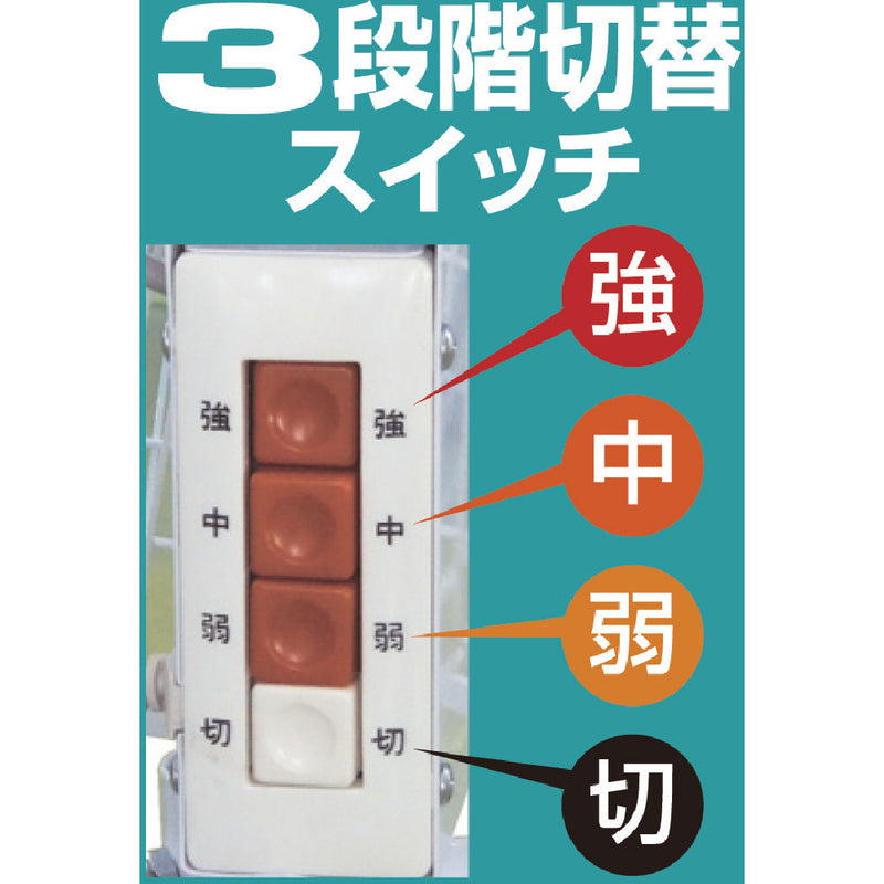 日動 大型工場扇 開放式アース付ポッキンプラグ仕様 三脚式 メーカー直送 ▼返品・キャンセル不可【他商品との同時購入不可】