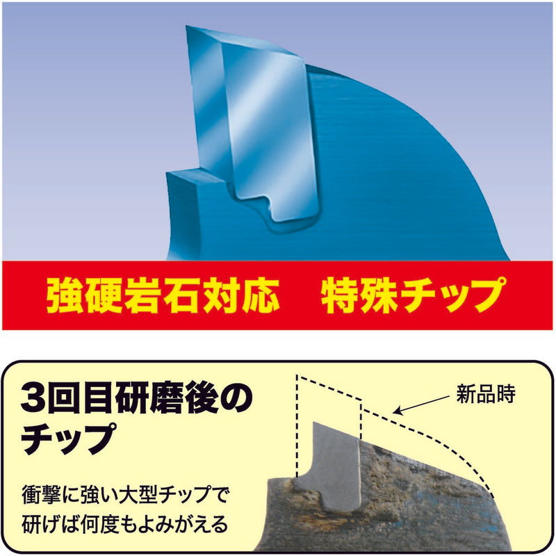 刈払機用チップソー F型ハイパー 255×40P 1962 メーカー直送 ▼返品・キャンセル不可【他商品との同時購入不可】