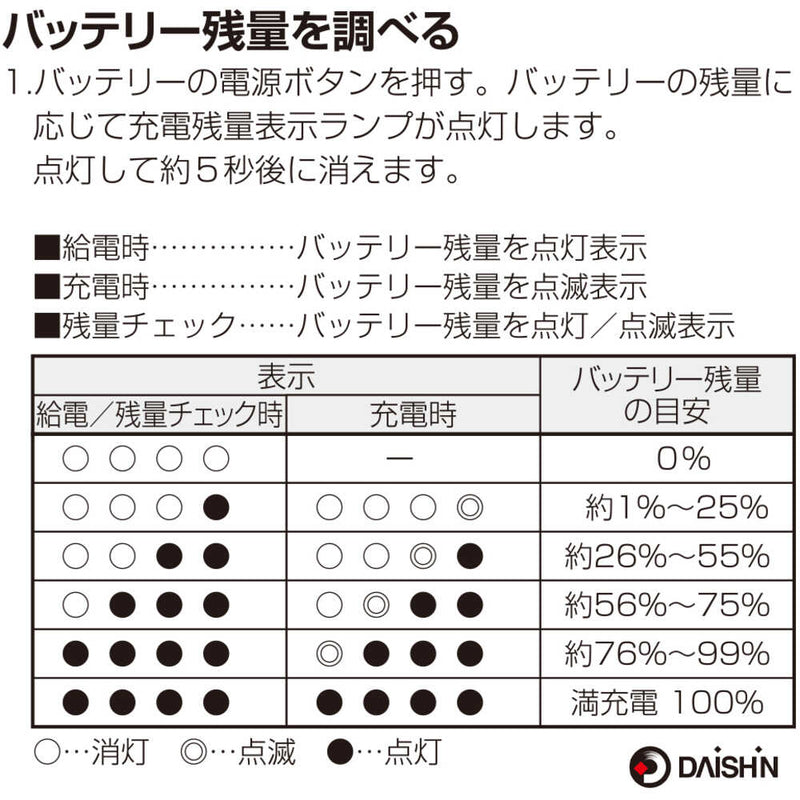 防寒あったかグローブ　ＷＧ２３Ｆ　メーカー直送 ▼返品・キャンセル不可【他商品との同時購入不可】