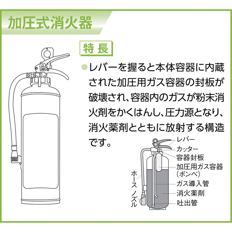 AHB10M マルヤマ 加圧式 ABC消火器 粉末 3.0kg メーカー直送 ▼返品・キャンセル不可【他商品との同時購入不可】