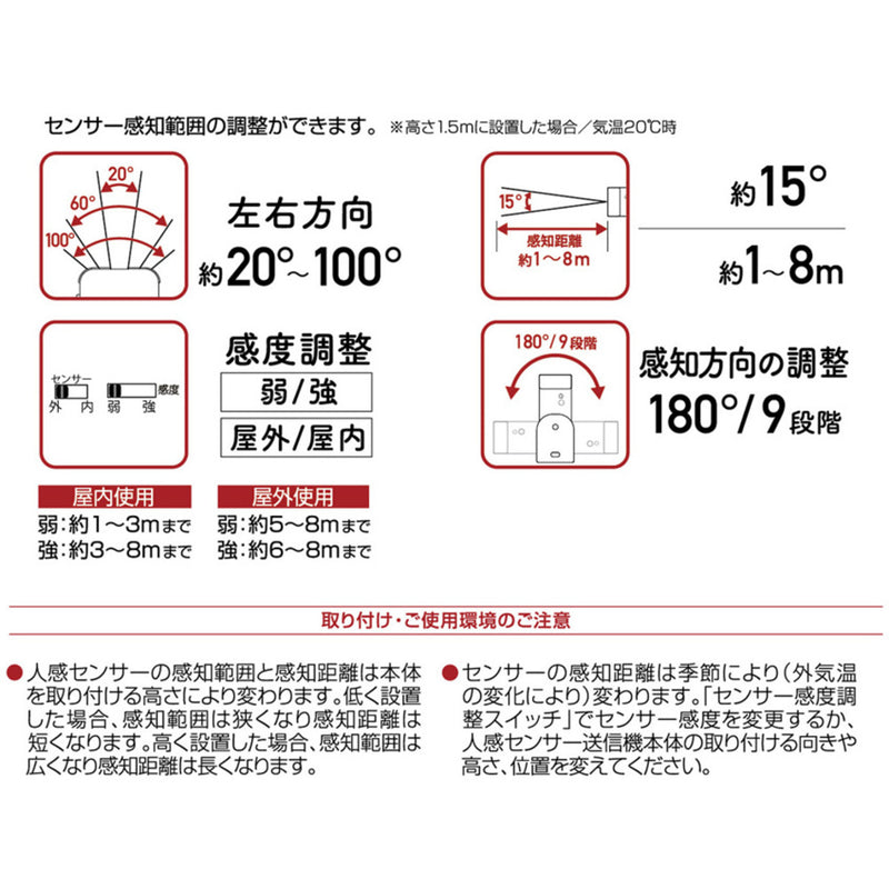 人感センサー受信LEDライトセット XP1250A メーカー直送 ▼返品・キャンセル不可【他商品との同時購入不可】