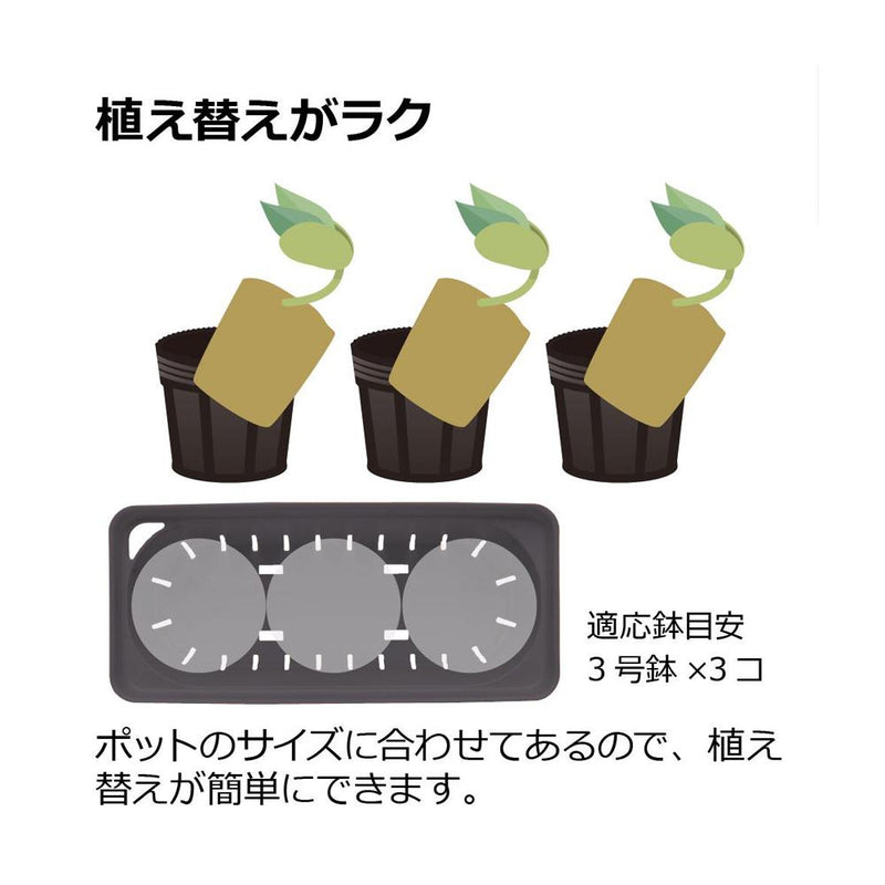 リッチェル ミエルノPlus プランター ホワイト 27型N