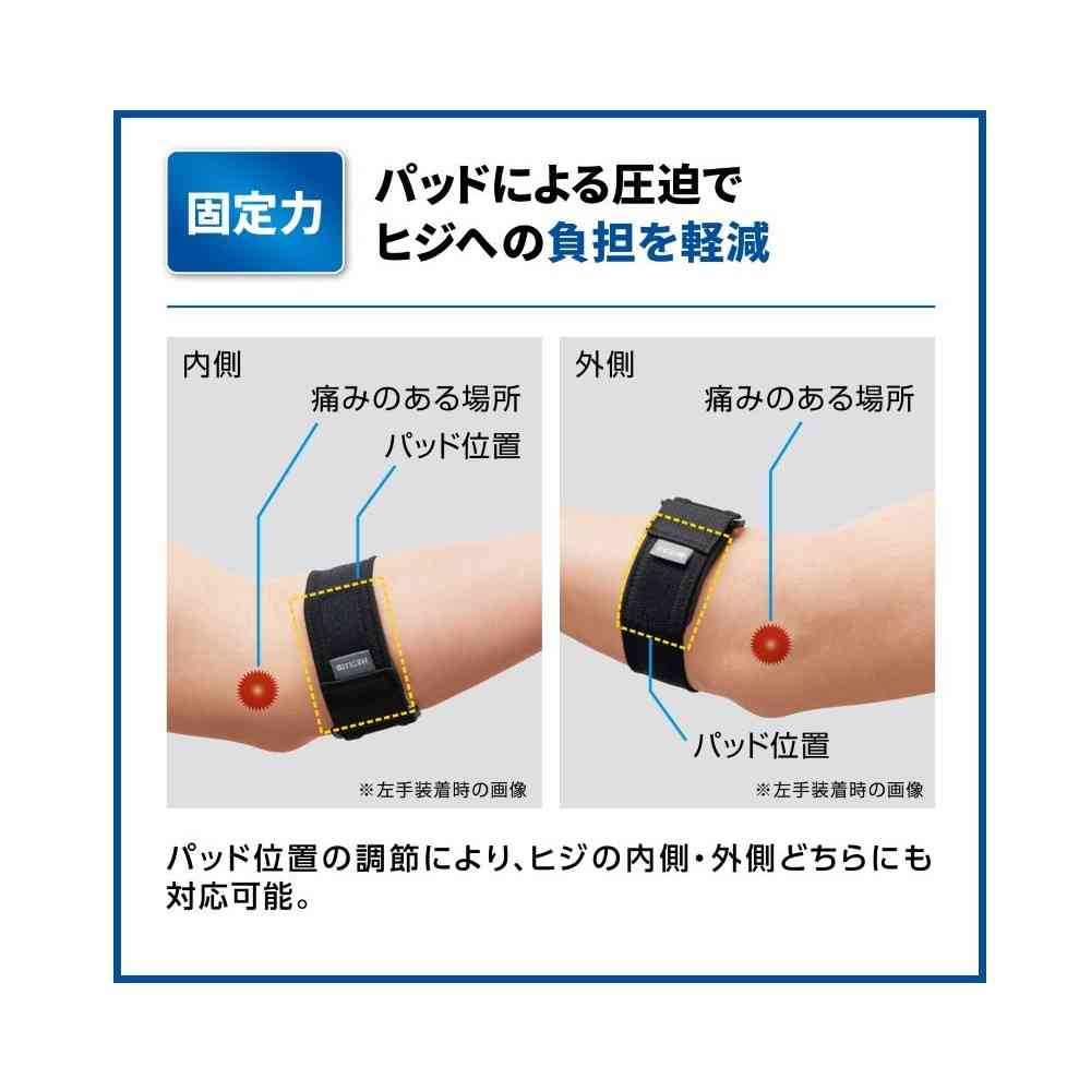 医薬部外品】日本シグマックス メディエイドしっかりガード ヒジ