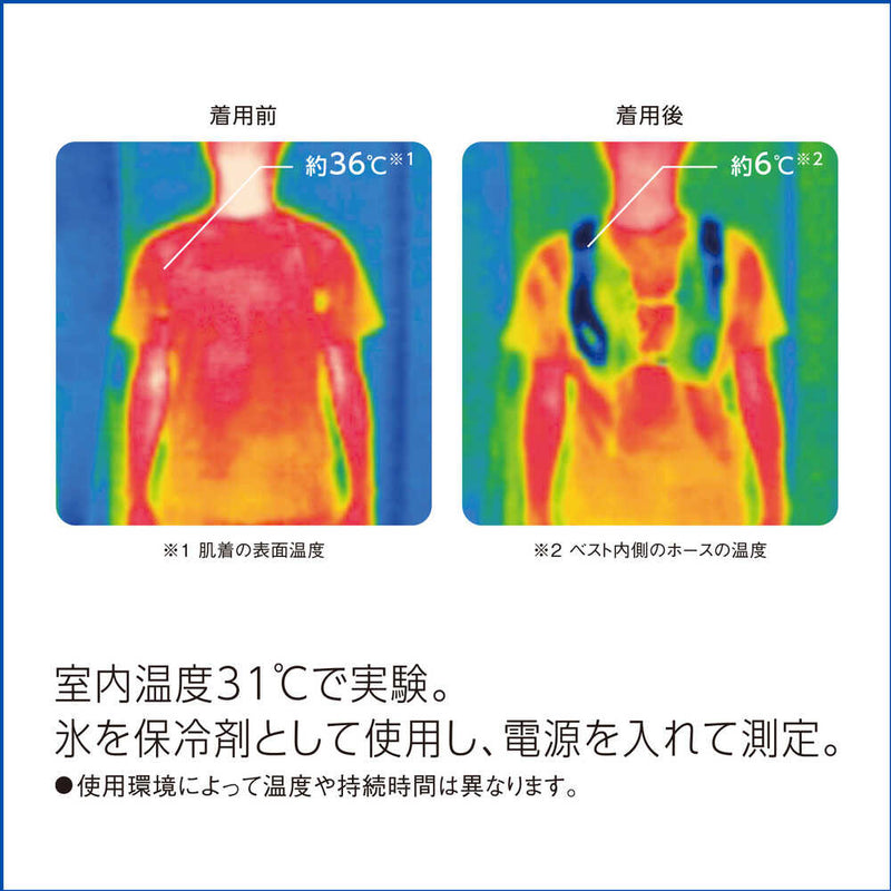 SIGMAX メディエイド アイシングギア アイスパックベスト メーカー直送 ▼返品・キャンセル不可【他商品との同時購入不可】