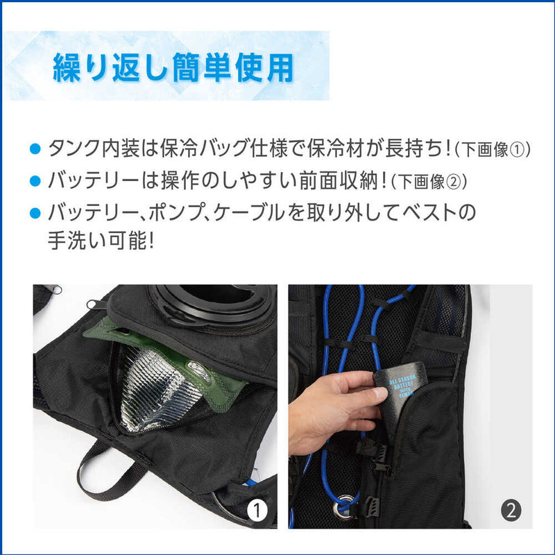 SIGMAX メディエイド アイシングギア アイスパックベスト メーカー直送 ▼返品・キャンセル不可【他商品との同時購入不可】