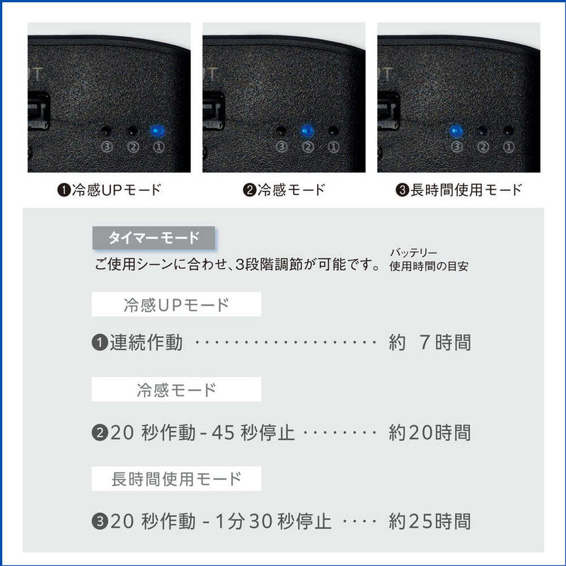 SIGMAX メディエイド アイシングギア アイスパックベスト メーカー直送 ▼返品・キャンセル不可【他商品との同時購入不可】