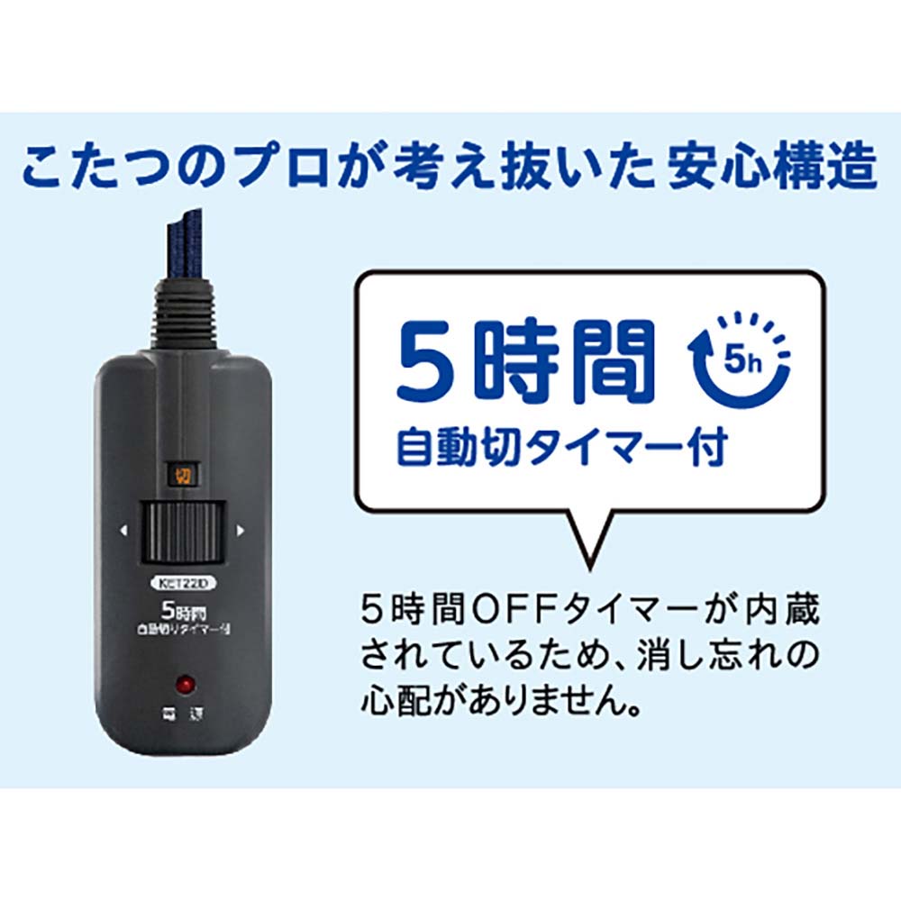メトロ製 こたつコード こたつ〜る BC-KET22D(B）【直送品】 返品