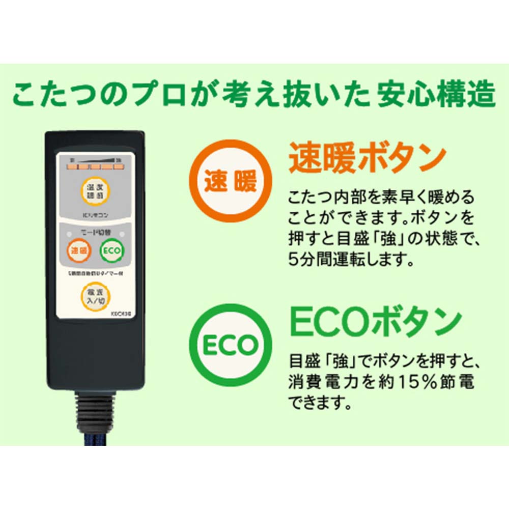 昭和レトロ日立遠赤外線こたつKB-451 400W 約60×60天板付 赤外線コタツ用ヒーター メトロレトロ MHU-501EC(K）【直送品】 返品