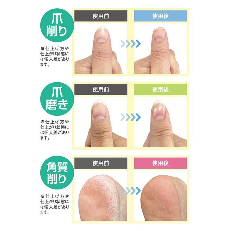 電動爪削り＆角質ケアローラー メーカー直送 ▼返品・キャンセル不可【他商品との同時購入不可】
