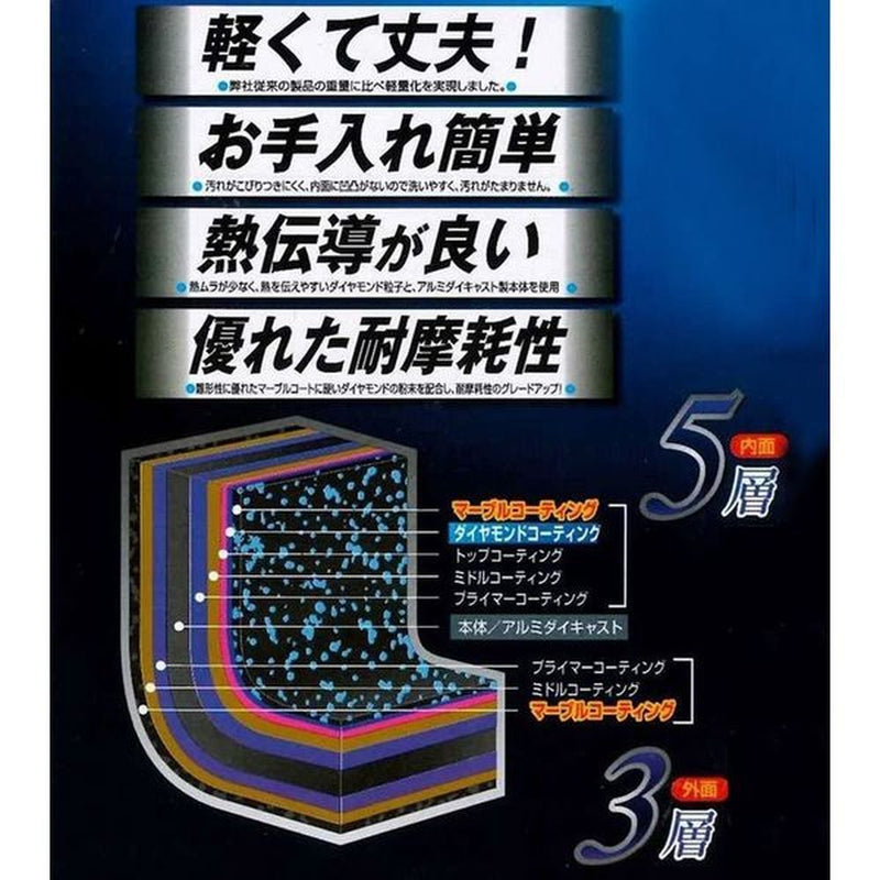 Tafco 超轻钻石大理石铸造煎锅 30 厘米，适用于燃气火 仅 1 件