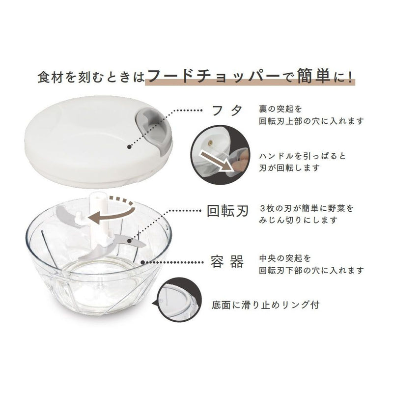梶原産業 みじん切りフードチョッパー SUN-001
