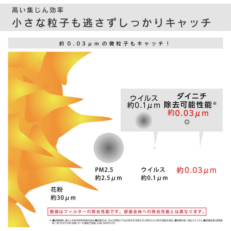 ダイニチ ハイブリッド式空気清浄機CL-HB922 メーカー直送 ▼返品・キャンセル不可【他商品との同時購入不可】