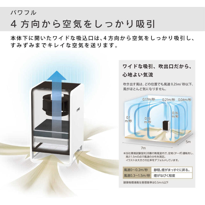 ダイニチ ハイブリッド式空気清浄機CL-HB922 メーカー直送 ▼返品・キャンセル不可【他商品との同時購入不可】