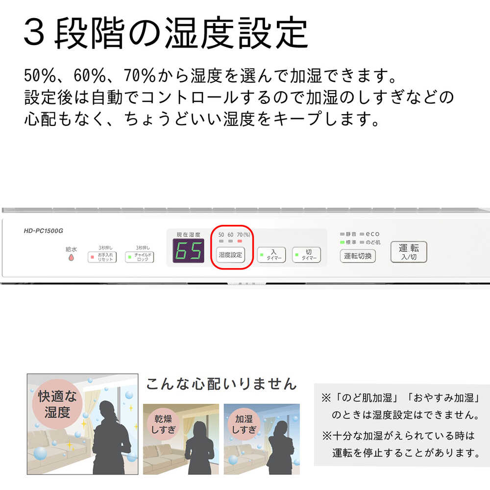 ダイニチ気化ハイブリッド式加湿器 HD-PC1500G-ホワイト 【直送品