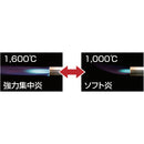 新富士 炙りマスタープロ KC800 メーカー直送 ▼返品・キャンセル不可【他商品との同時購入不可】