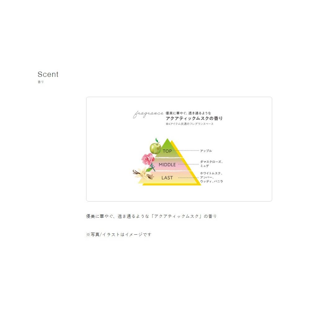 ミルボン エルジューダ サンプロテクトセラム 120ml