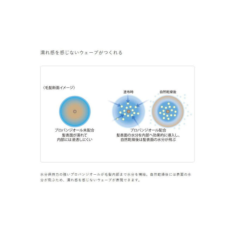 ミルボン ニゼル クラッチフィズ フォーム 200g