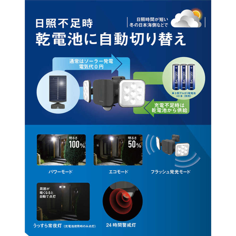 6.5W×2灯 SHB250 メーカー直送 ▼返品・キャンセル不可【他商品との同時購入不可】