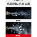 HVP18SDC CAT 工場扇 45cm（スタンドタイプ） メーカー直送 ▼返品・キャンセル不可【他商品との同時購入不可】