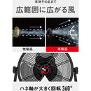 CAT 工場扇 35cm（壁・床タイプ）羽根軸360°半転機能付 ブラック 【直送品】 返品・キャンセル・他商品と同時購入は不可