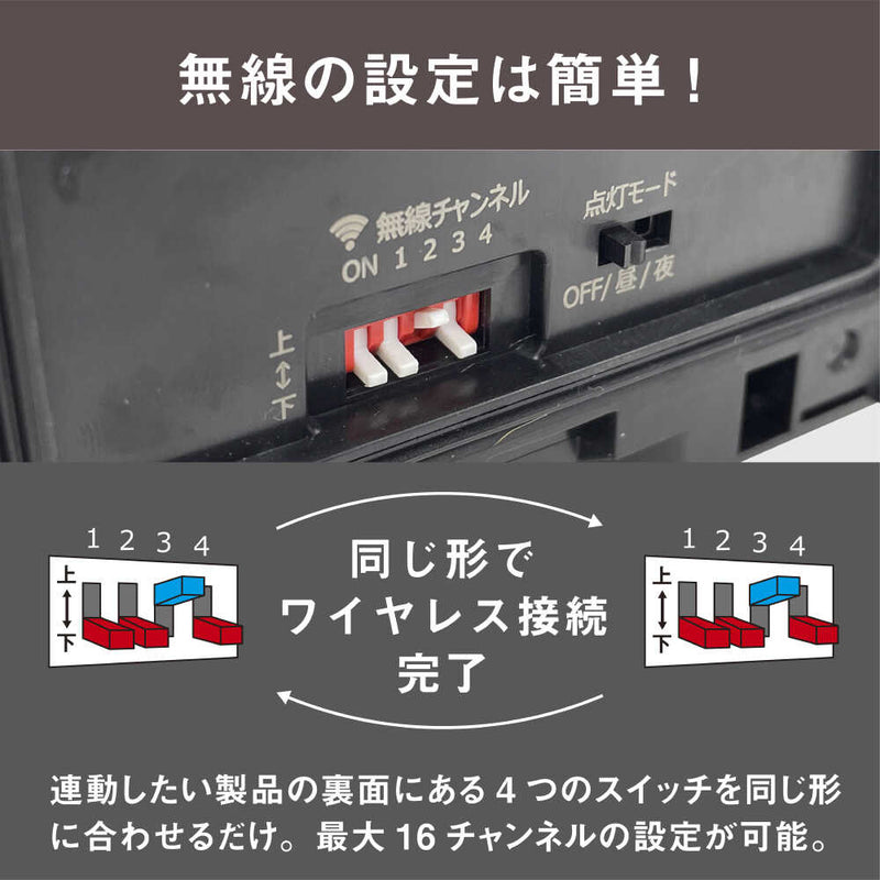 7W 2灯 無線連動センサーライト（送受信型） W610 メーカー直送 ▼返品・キャンセル不可【他商品との同時購入不可】