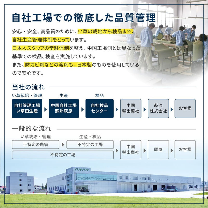 カラーの選べる軽量置き畳 紗彩 ブルー 同色9枚組 メーカー直送 ▼返品・キャンセル不可【他商品との同時購入不可】