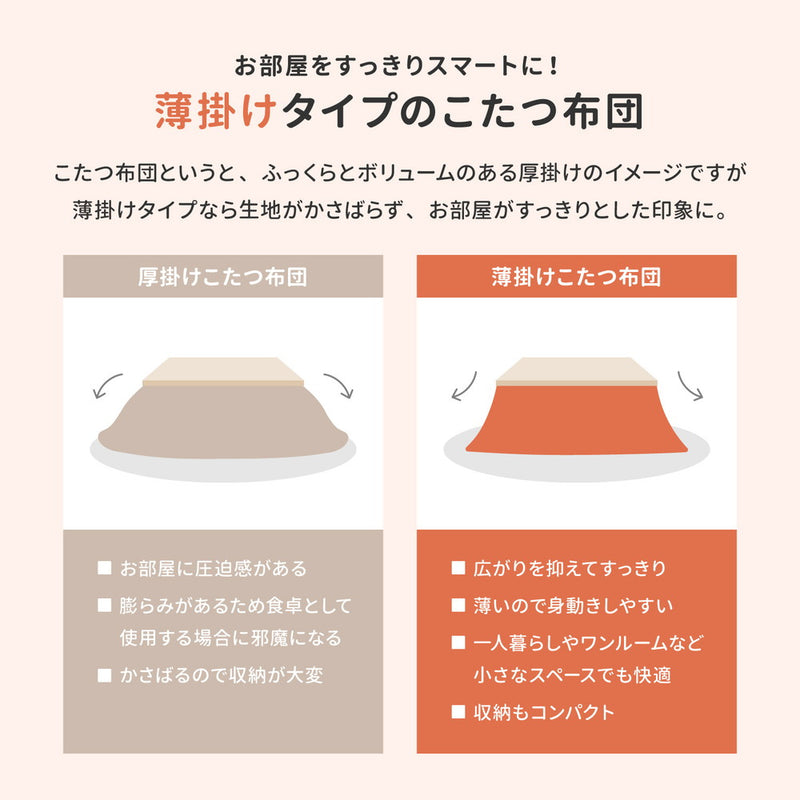 メレンゲタッチのこたつ掛けふとん  グレー190x240  メーカー直送▼返品・キャンセル不可【他商品との同時購入不可】