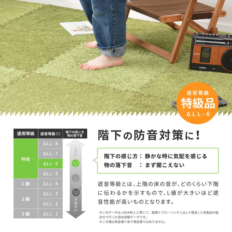 芝生風ジョイントマット シーヴァ  60x60x0.8  9P  メーカー直送▼返品・キャンセル不可【他商品との同時購入不可】