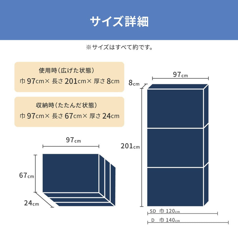 点で支えるマットレス シングル メーカー直送 ▼返品・キャンセル不可【他商品との同時購入不可】