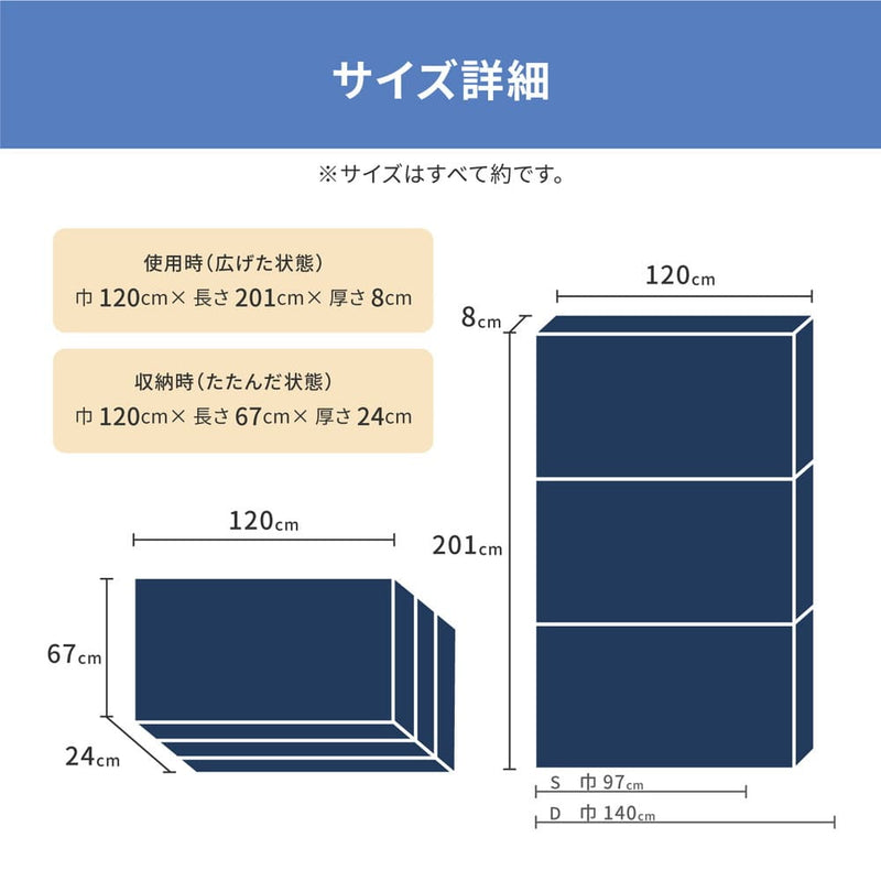 点で支えるマットレス セミダブル メーカー直送 ▼返品・キャンセル不可【他商品との同時購入不可】