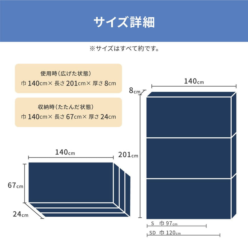 点で支えるマットレス ダブル メーカー直送 ▼返品・キャンセル不可【他商品との同時購入不可】