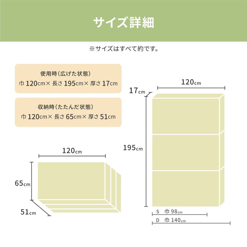 折り畳み高反発マットレス17cm セミダブル メーカー直送 ▼返品・キャンセル不可【他商品との同時購入不可】