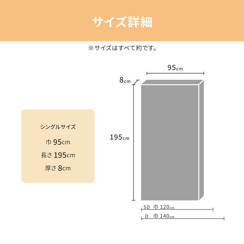 高反発マットレス シングル メーカー直送 ▼返品・キャンセル不可【他商品との同時購入不可】