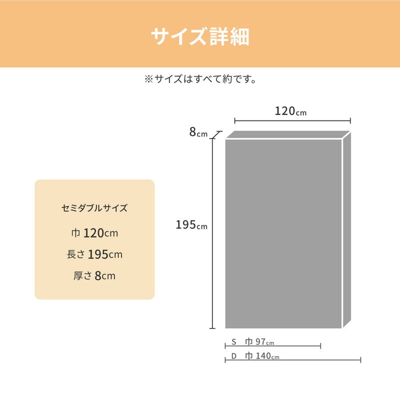 高反発マットレス セミダブル メーカー直送 ▼返品・キャンセル不可【他商品との同時購入不可】