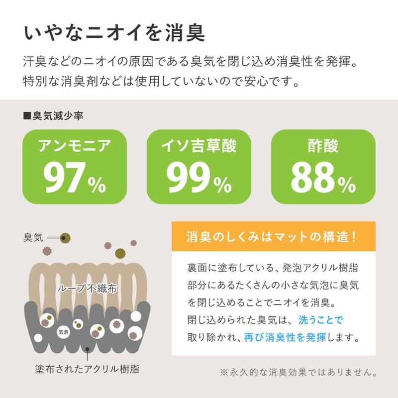 吸着チェアマット 滑りにくい フリーカット ブラウン 90×180 メーカー直送 ▼返品・キャンセル不可【他商品との同時購入不可】