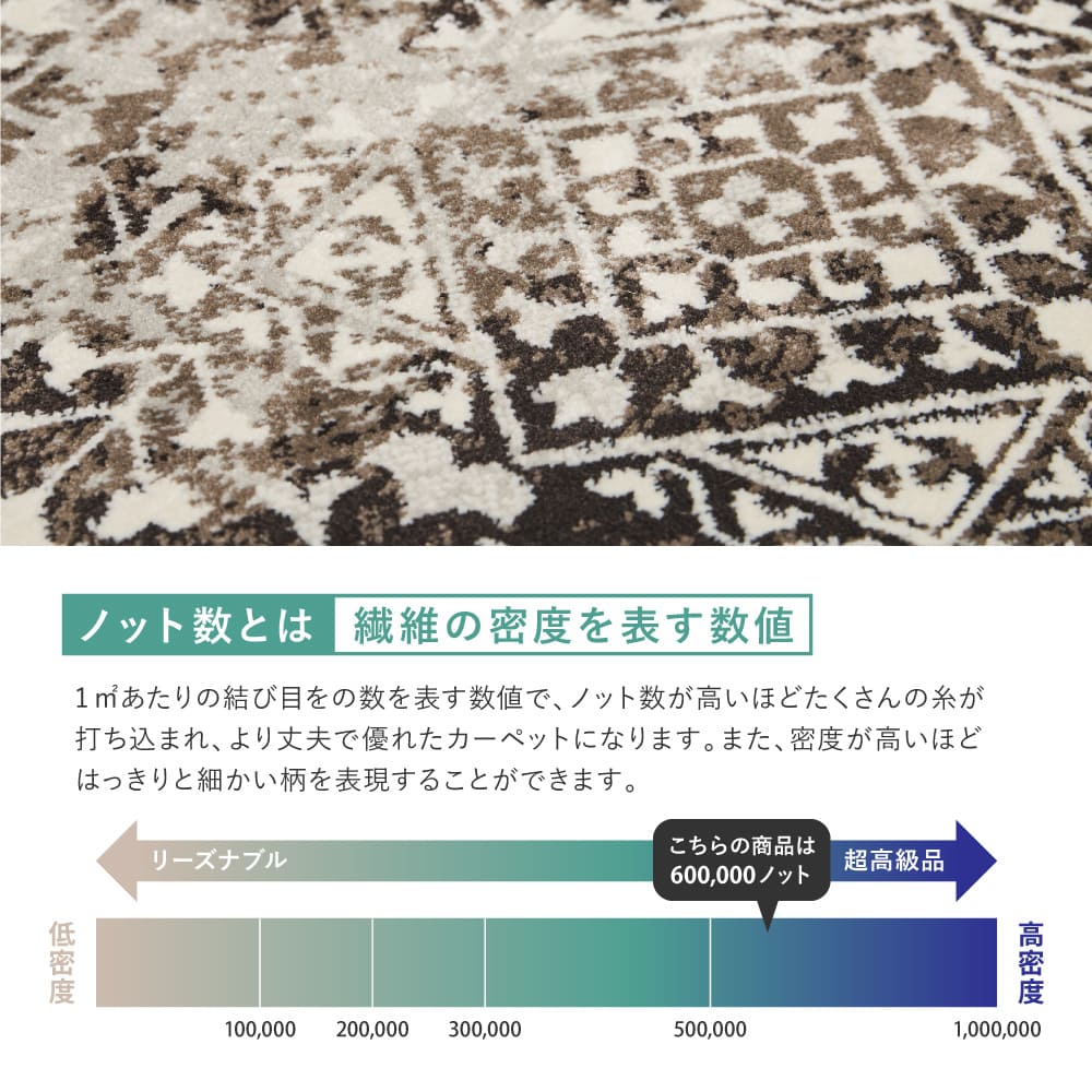 エジプト製 ウィルトンラグ ガーランド 160×235 【直送品】 返品