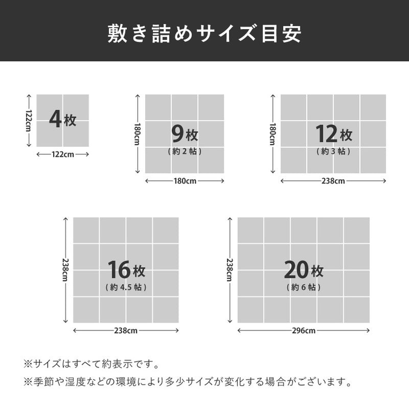 ジョイントアンダーラグ アツマシ 4枚組  メーカー直送▼返品・キャンセル不可【他商品との同時購入不可】