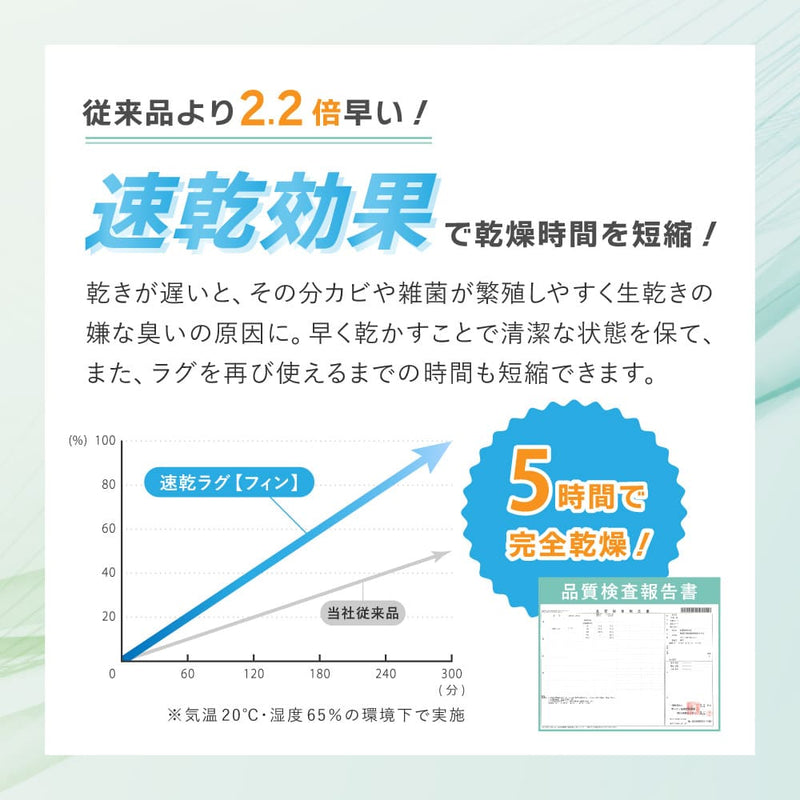 速乾ラグ フィン グリーン 185×240cm メーカー直送 ▼返品・キャンセル不可【他商品との同時購入不可】