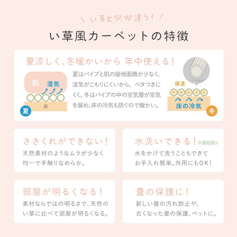 裏付き 洗えるい草風カーペット モンド 江戸間4.5畳 アイボリー メーカー直送 ▼返品・キャンセル不可【他商品との同時購入不可