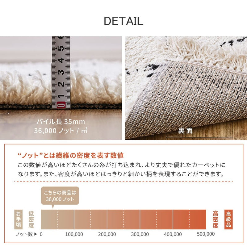 ベルギー製 ウィルトンラグ BOHO ベニワレン200x200  メーカー直送▾返品・キャンセル不可【他商品との同時購入不可】