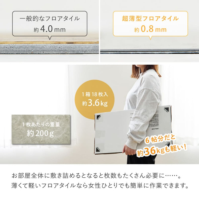 【72枚入り】超薄型フロアタイル MGE 30X60X0.08 メーカー直送 ▼返品・キャンセル不可【他商品との同時購入不可】