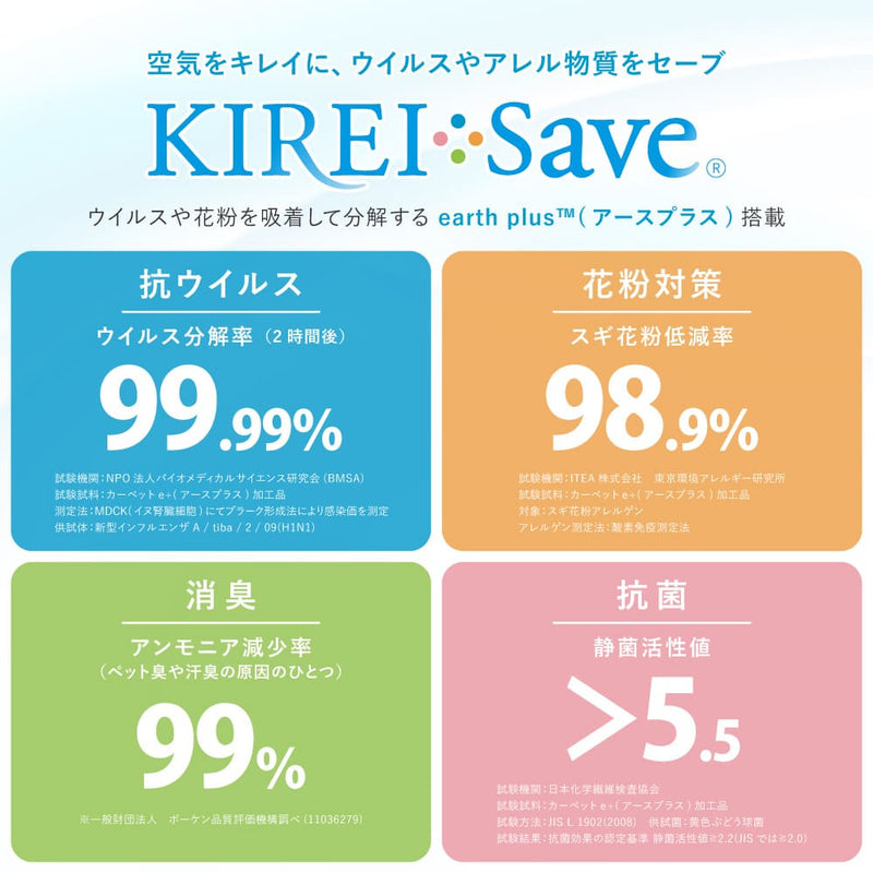 北欧柄の国産高機能ラグ ジャスト 円形 グリーン 直径180cm メーカー直送 ▼返品・キャンセル不可【他商品との同時購入不可】