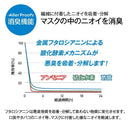 アレルプルーフマスク 日本製 30枚入 7710119 メーカー直送 ▼返品・キャンセル不可【他商品との同時購入不可】