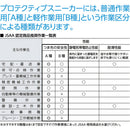 プロスニーカーKB38 黒 29.0cm KB38B29.0 【直送品】 返品・キャンセル・他商品と同時購入は不可